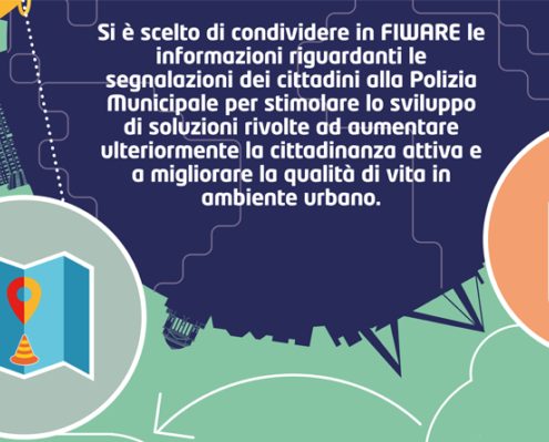 FIWARE_TorinoSmartCity2