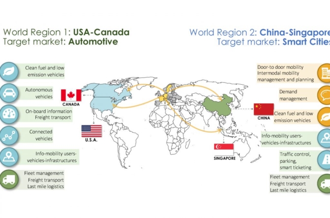 MobiGoIn-Action-targetg-map-1200x675
