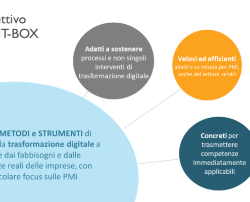 2-obiettivi-1030x579