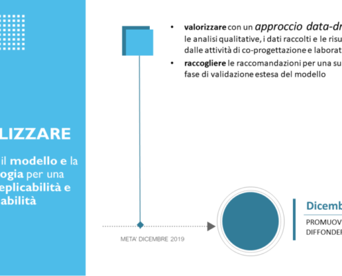 6-modellazione-1030x579