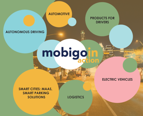 MoBiGoinbooth-graphics