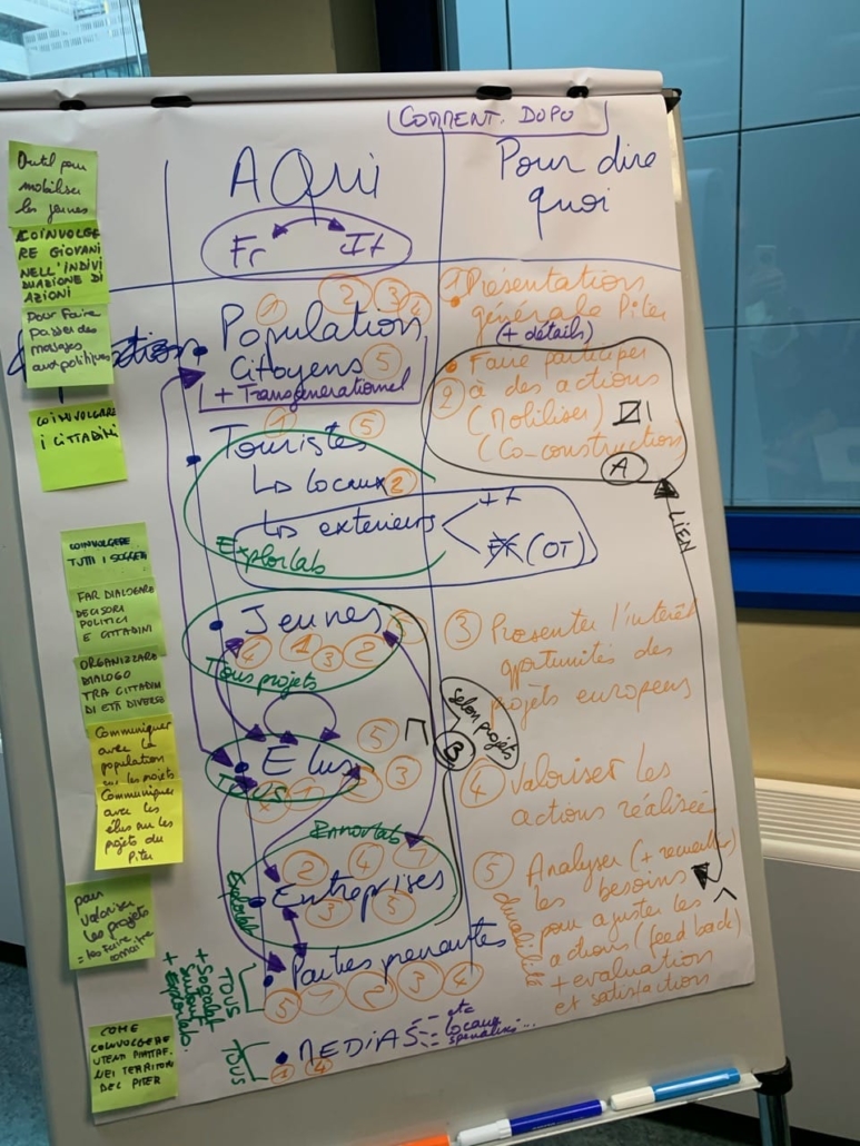 PITER GRAIES LAB0 20191017-18_13