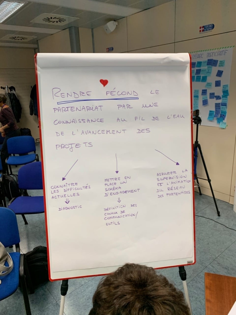 PITER GRAIES LAB0 20191017-18_14