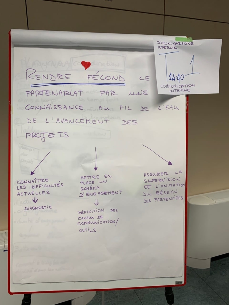 PITER GRAIES LAB0 20191017-18_26