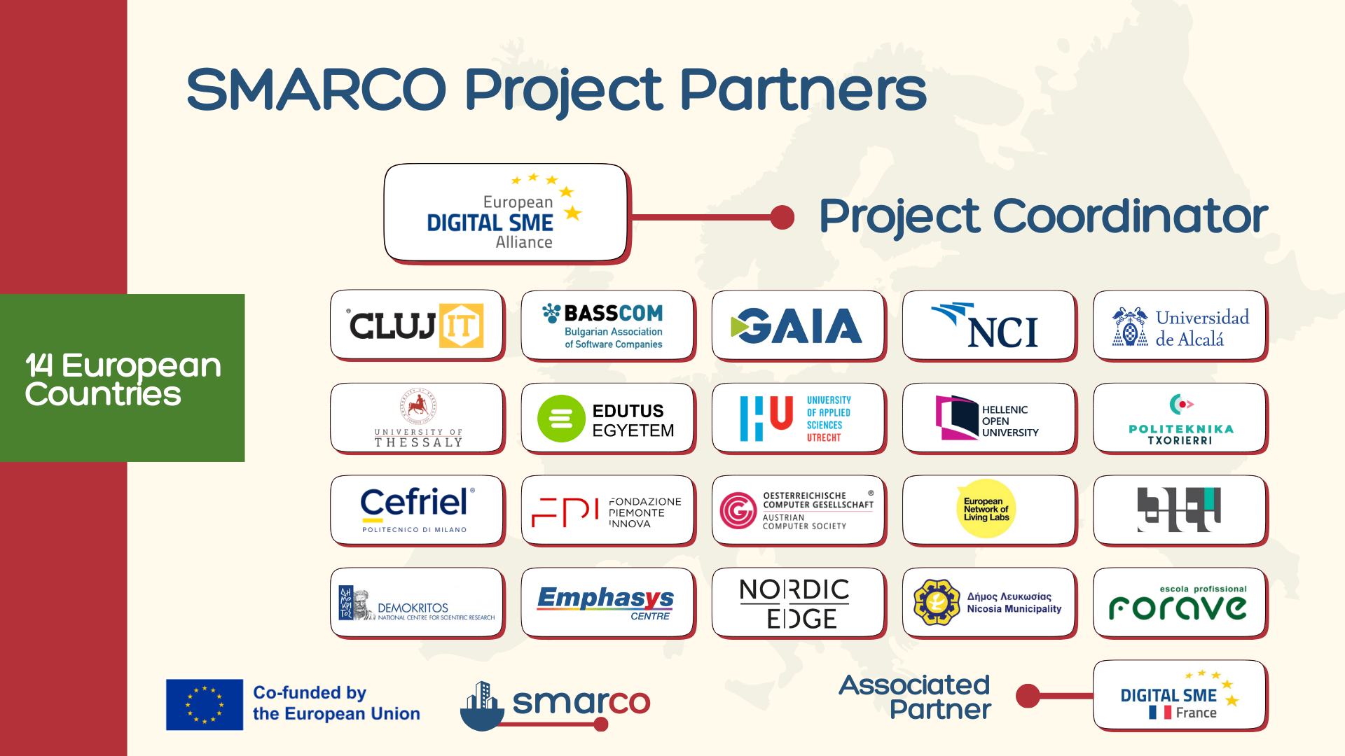 SMARCO Project Partners